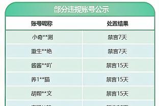 表现低迷！武磊是否应继续首发？谁能替他？张玉宁是否该替谭龙？