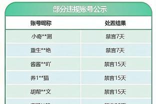 手感一般化呀！拉塞尔半场11中4&三分3中0拿到9分2板4助